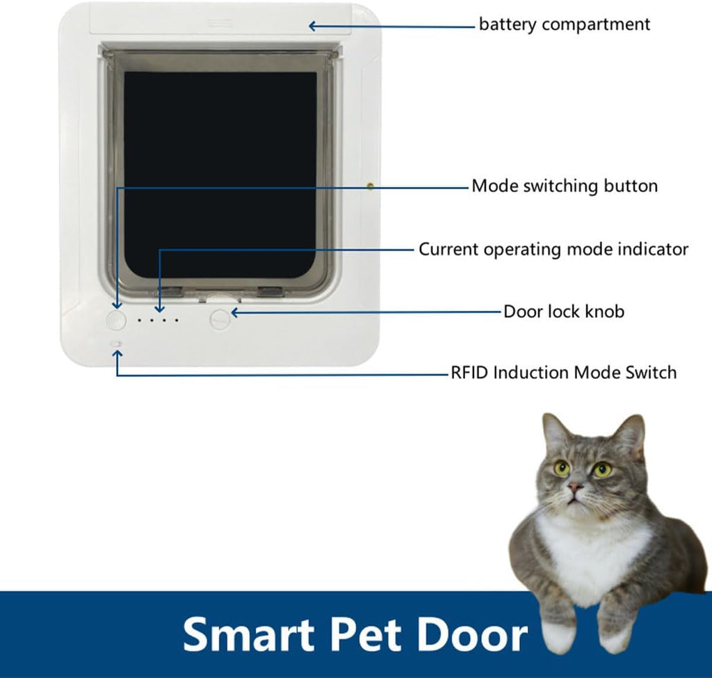 Microchip Cat Flap, Remote Control