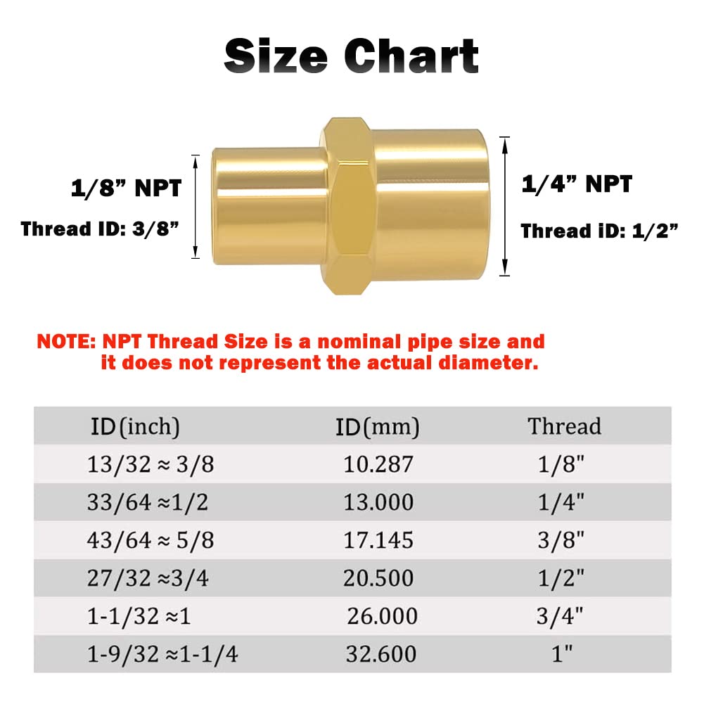Hooshing 5PCS Reducing Pipe Fitting 1/4" x 1/8" NPT Female Reducer Coupler