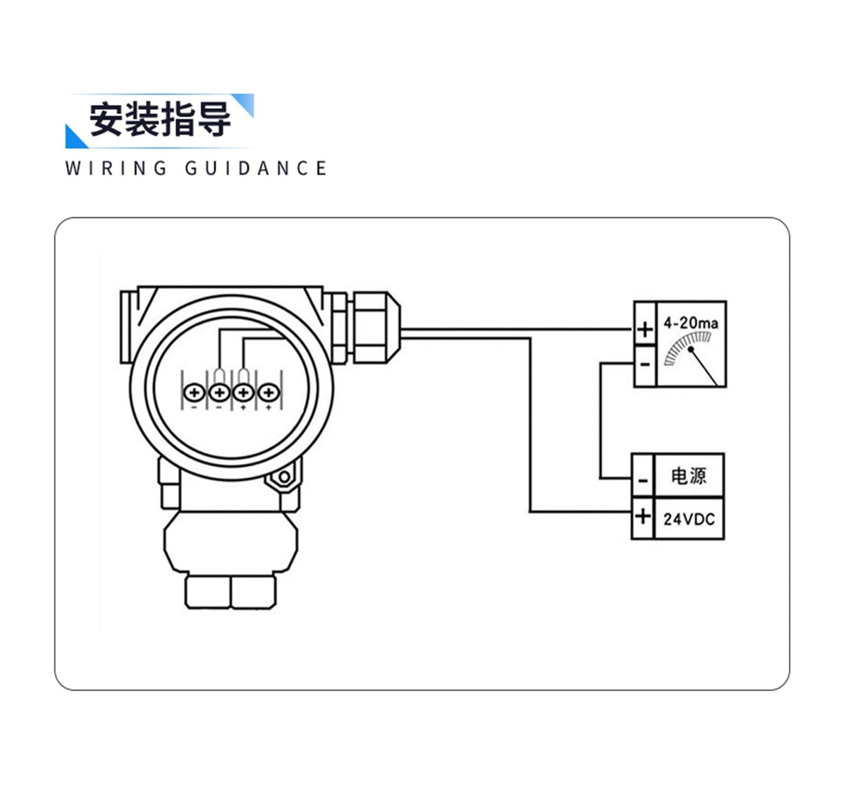 Explosion-Proof Temperature Transmitter LFW20 high-Performance pt100