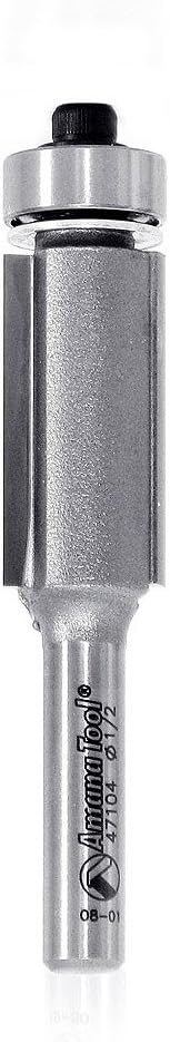 Router Bits & Sets