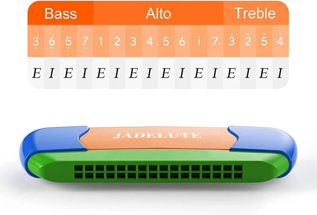 Harmonica | 16 Hole Musical Instrument for beginner early education Kids Children and Toddler