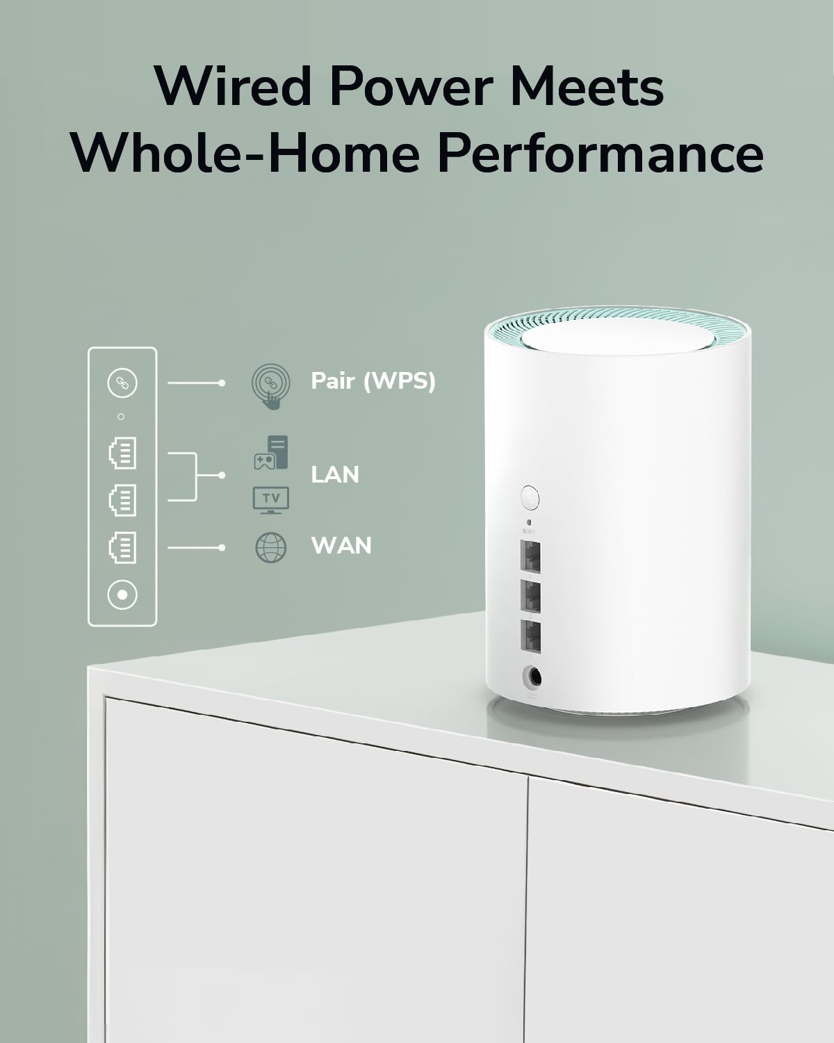 AX1500 Wi-Fi 6 Whole Home Mesh System, 1800 sq.ft, M1500 2-Pack | 1201+300 Mbps Dual-Band wifi 6, 3x Gigabit ports