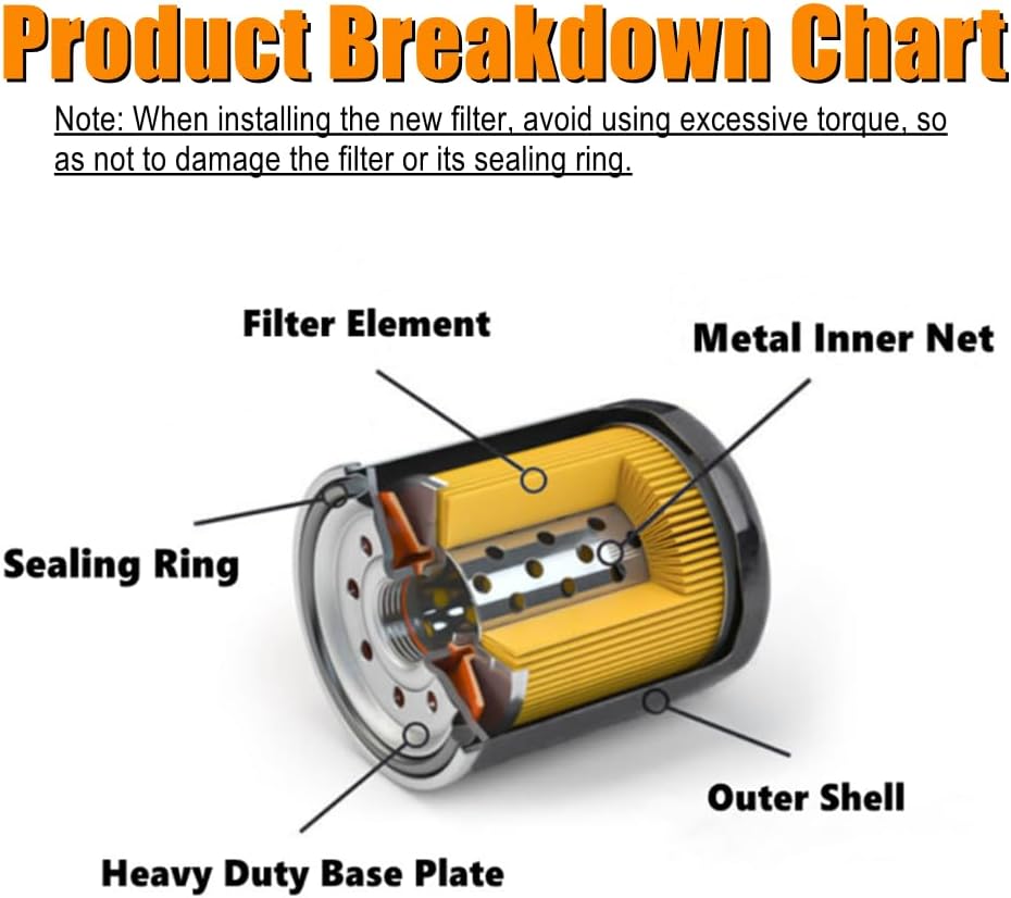 126-5234 Oil Filter Compatible with To-or SS3216 SS4200 SS4225 SS5000 V-Twin Engine Timecutter Replacement for 120-4276 136-7848 127-9222 (2 Pack)