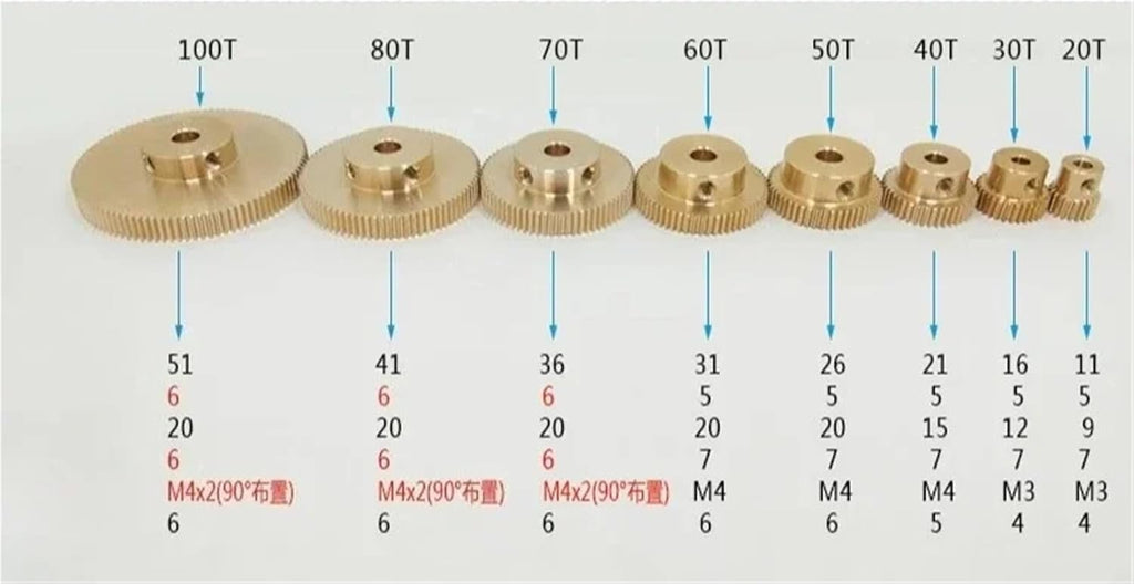 High-Torque 0.5Module Precision Alloy Worm Gear Reducer 1:60 Ratio, Compact Low-Noise Gearbox