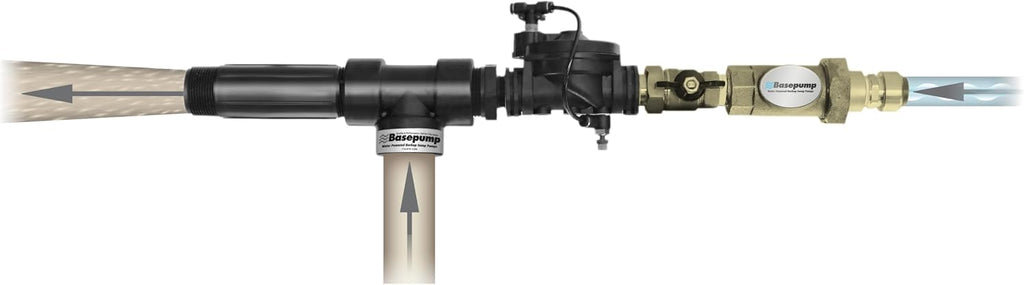 RB750-EZ Premium Water Powered Backup Sump Pump System | Automatic Sump Pump Backup System with High Water Alarm for