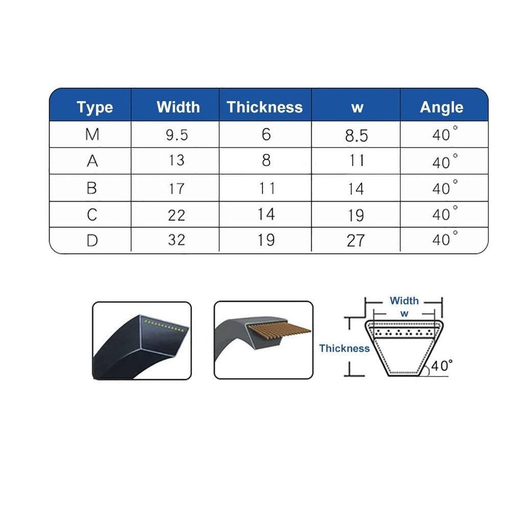 ZHAJNG A117 Rubber Triangle Belt Black A Type V-Belt Drive Belt Industrial Agricultural Mechanical Transmission Belt