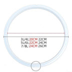 Pressure Cooker Seal Ring for Secure Airtight Cooking(3/4L)