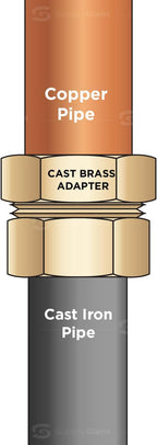 Everflow Supplies CCFU0034-NL 3/4" No Lead Copper Union Fitting with Sweat to Female Threaded Connects