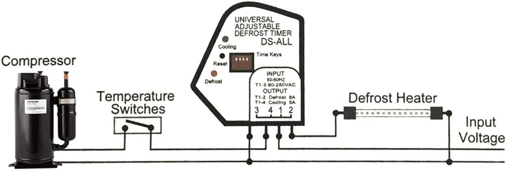 Zero DS-All Adjustable Defrost Timer Fridge Freezer Replacement