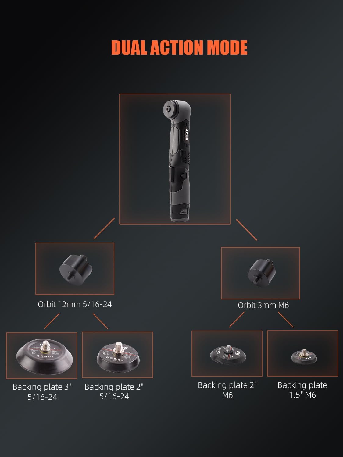 Cordless Mini Polisher, 12V Cordless Multi Polisher, Micro Cordless Scratches Killer Car Polisher RO/DA Mini Auto