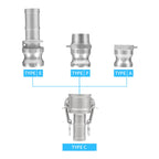 GUXGUY 2-1/2"（2pcs）Cam and Groove Hose Fitting (Type E),Hose Fitting DN65