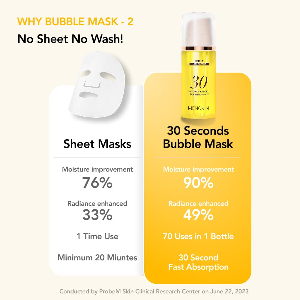 30 Seconds Bubble Mask BRIGHT, Niacinamide Face Mask, 2.36 fl oz
