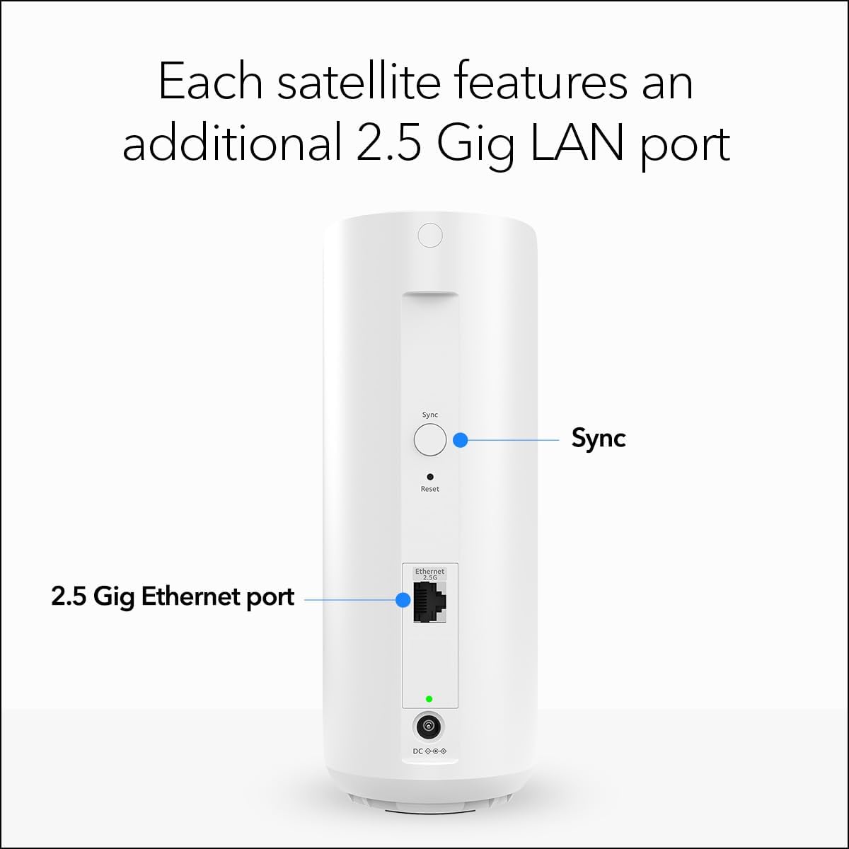 Orbi 360 Series Dual-Band WiFi 7 Mesh Network System for Home (RBE363) – Wireless Router (no Modem) + 2 Extenders, 5