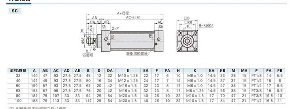 SC160-75 Bore: 160mm Stroke: 75mm Single Thread Rod Dual Action Air Cylinder