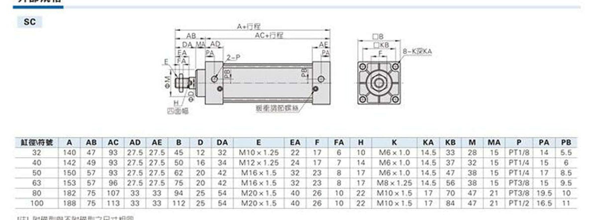 SC160-75 Bore: 160mm Stroke: 75mm Single Thread Rod Dual Action Air Cylinder