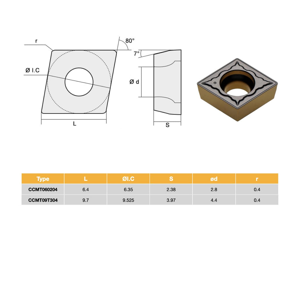 CCMT09T304 Carbide Inserts for Steel CNC Turning, Semi-Finish, 10pcs