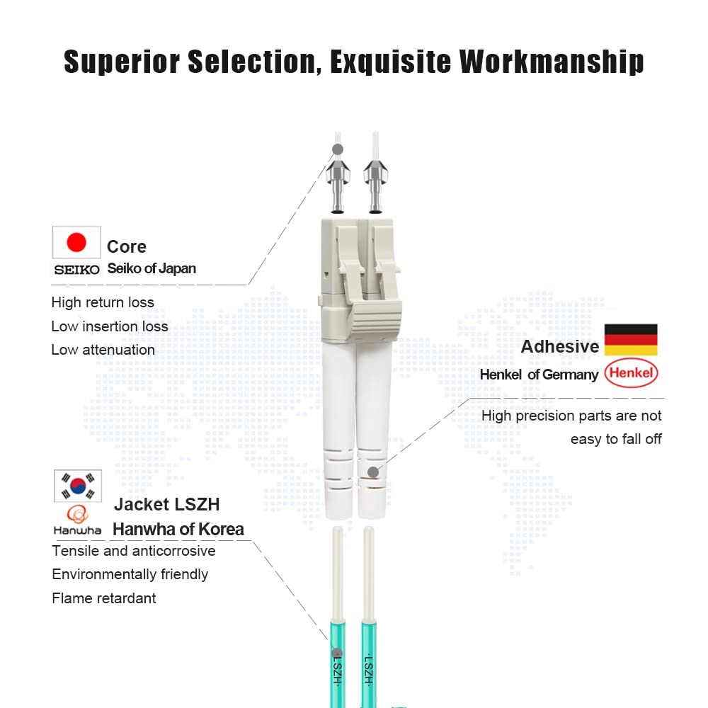 LC to LC Fiber Patch Cable OM3 Multimode 20M/66ft