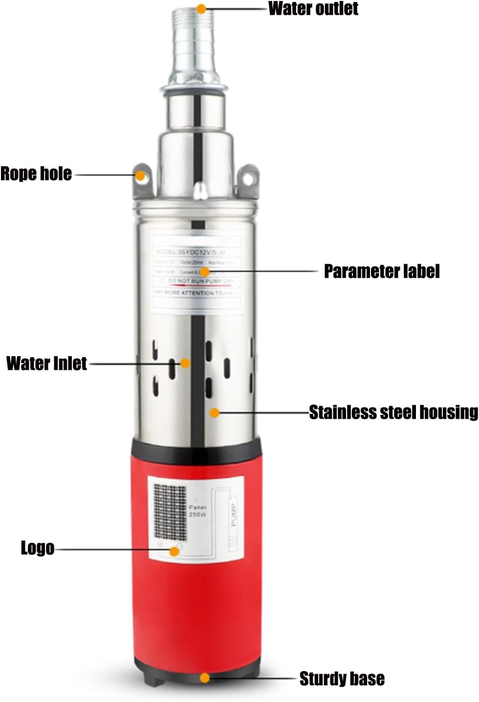 1 Inch/ 2 Inch Deep Well Solar Pump, 12V/24V DC Screw Pump Stainless Steel Submersible Well Pump for Well, Livestock