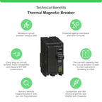 Genuine Square D QO230 30 Amp Double Pole Circuit Breaker Kit