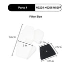CPAI NES520BL Filter Replacement for Eureka NES520BL NES510 Flash Lightweight Stick Vacuum (2 Sets)