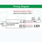 DC 0/1-10V LED Dimmer Knob Controller Rotary Mini Switch PWM Dimming for Dimmable Interior Lighting Spotlight Grow Lamp LED Driver