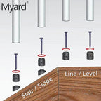 3/4" Round Baluster Connectors for Stairs, 'O' Silicone Seal Design