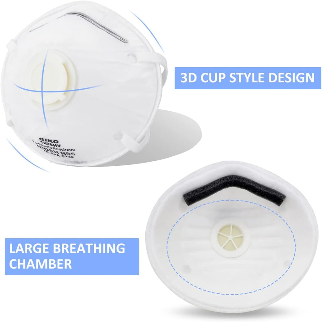 N95 Respirator Masks - 15Pcs NIOSH Certified Safety Masks Cup Particulate Respirator Mask with Breathing Valve for