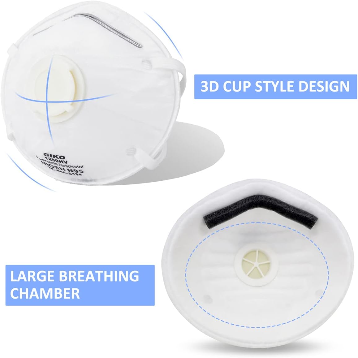 N95 Respirator Masks - 15Pcs NIOSH Certified Safety Masks Cup Particulate Respirator Mask with Breathing Valve for
