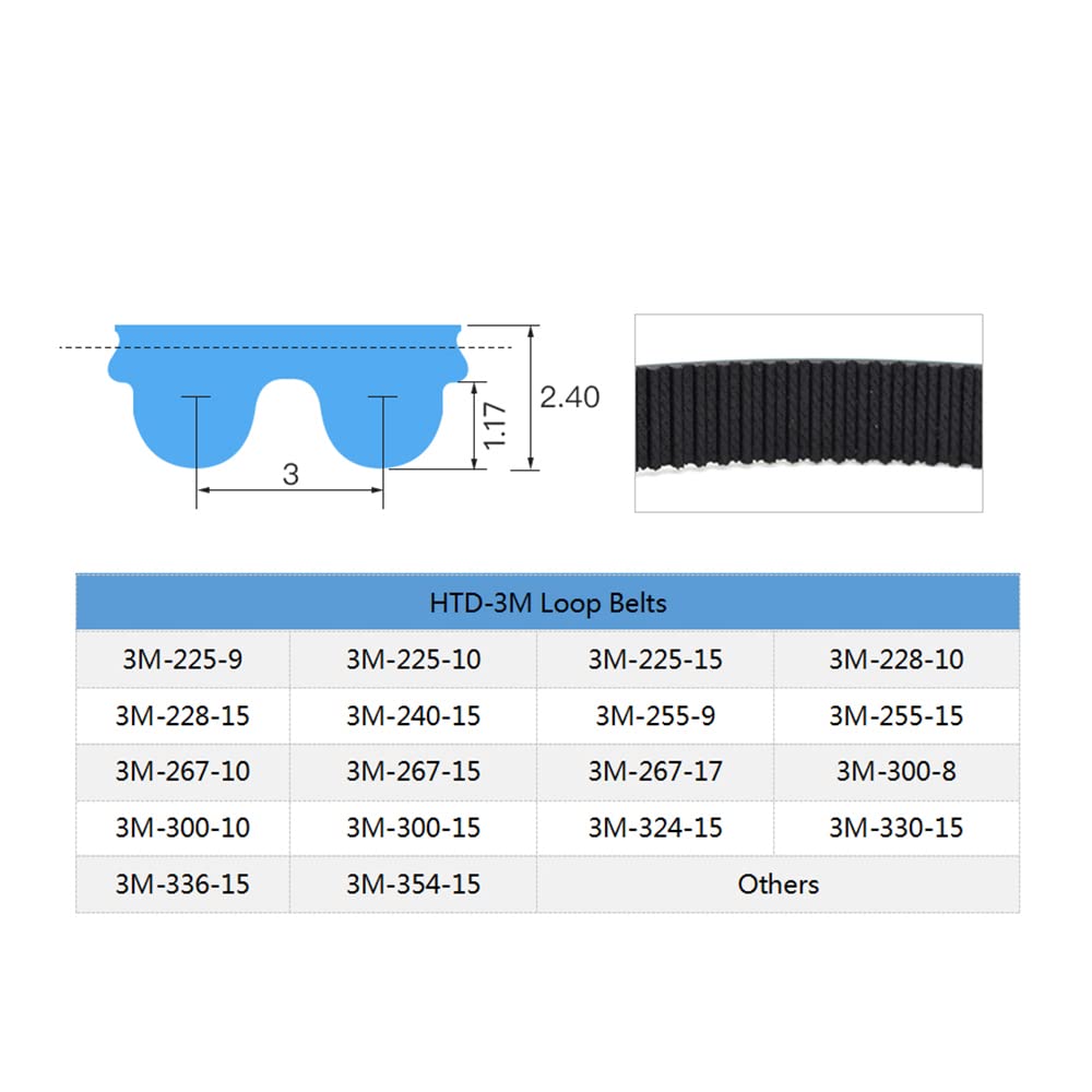 1PCS HTD 3M Closed Loop Timing Belt Transmission Belts,3M-225-9