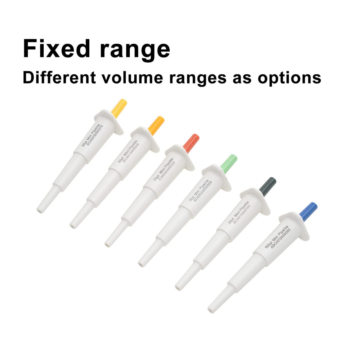 1 PCS Mini Pipette 10-200ul, High Accurate Single-Channel Micropipette Manual Adjustable Variable Volume Pipettor for