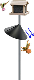 Squirrel Baffle for Bird feeders Pole, Squirrel Proof Cone.