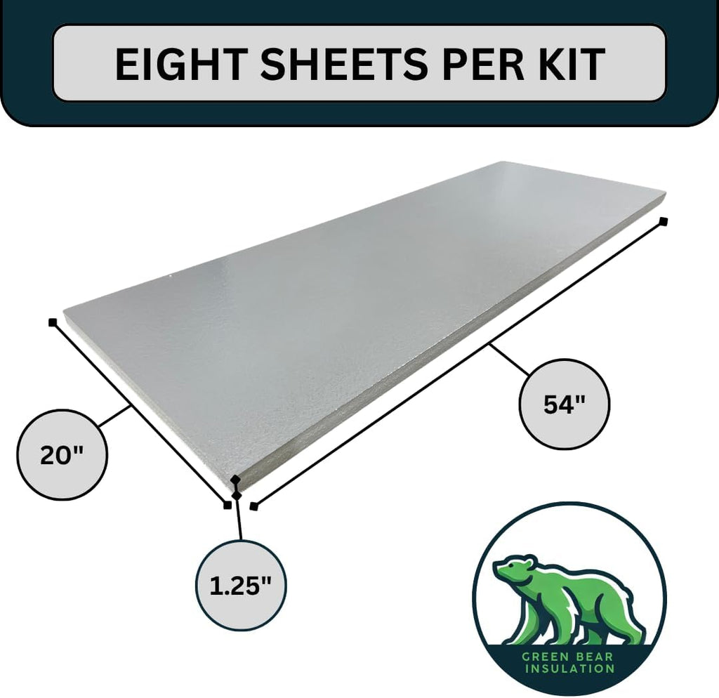 Garage Door Insulation Kit, White EPS Foam Panels, 8 Pack, 1.25x20x54 Inches, R-Value 9.0, Temperature Control, Noise