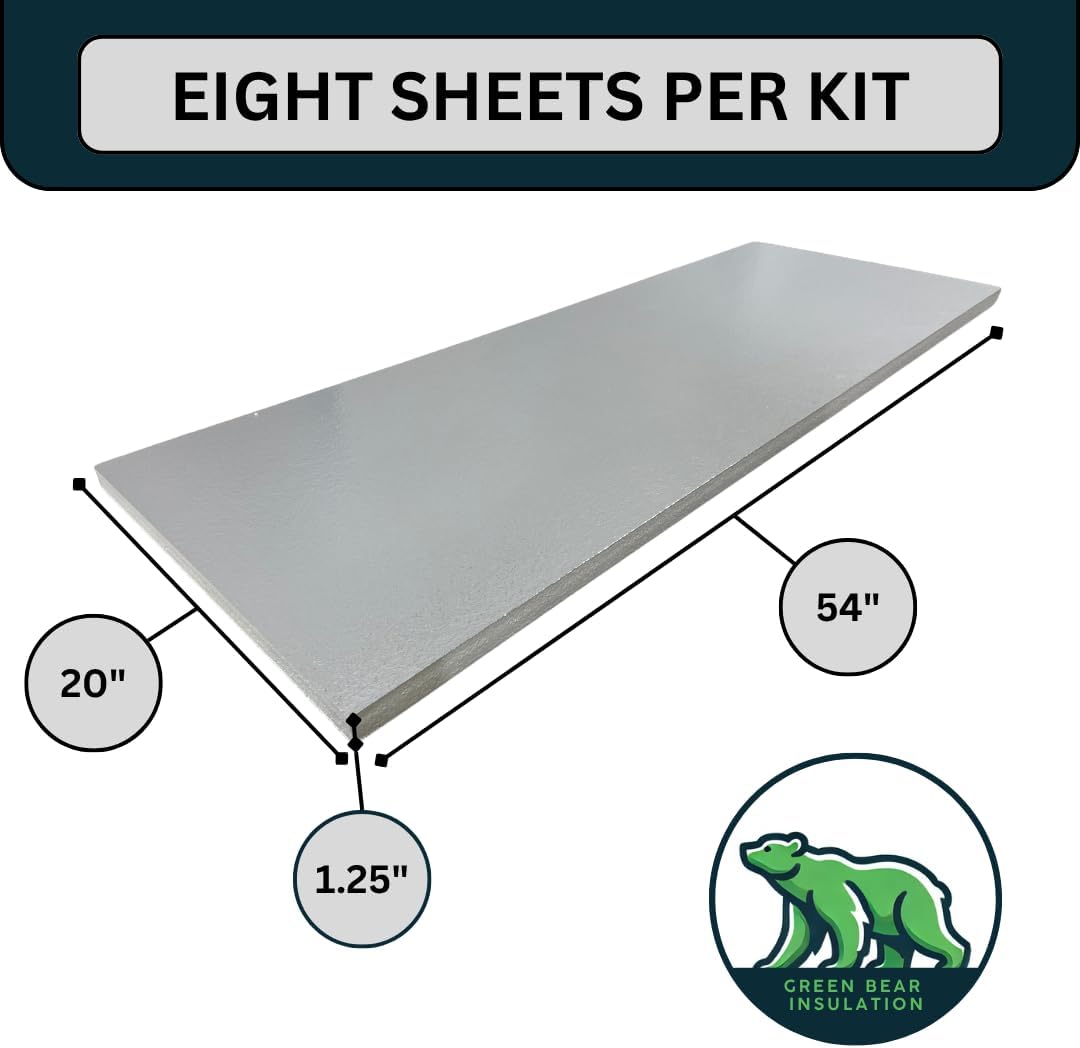 Garage Door Insulation Kit, White EPS Foam Panels, 8 Pack, 1.25x20x54 Inches, R-Value 9.0, Temperature Control, Noise