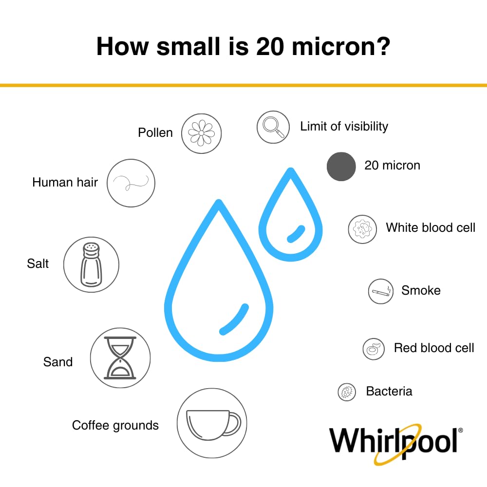 Whirlpool WHKF-WHPLBB Whole House Large Capacity Pleated Sediment Filter, Upgraded 20 Micron Reduces Sand, Soil, Silt