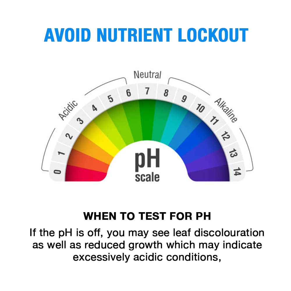pH Down pH Control Liquid, Premium Buffering for pH Stability, Decreases pH Levels, Use with Any Feeding Systems