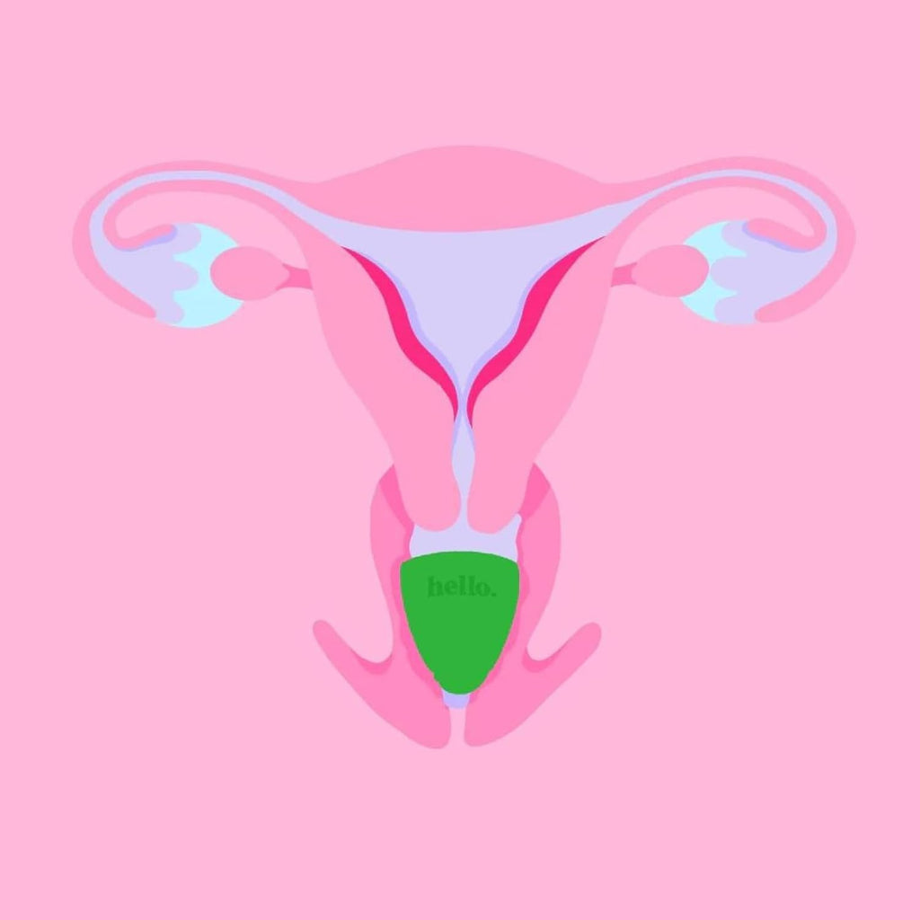 Cup Low Cervix Menstrual Cup | Award Winning Reusable Soft Flexible Alternative to Pads & Tampons | Sustainable
