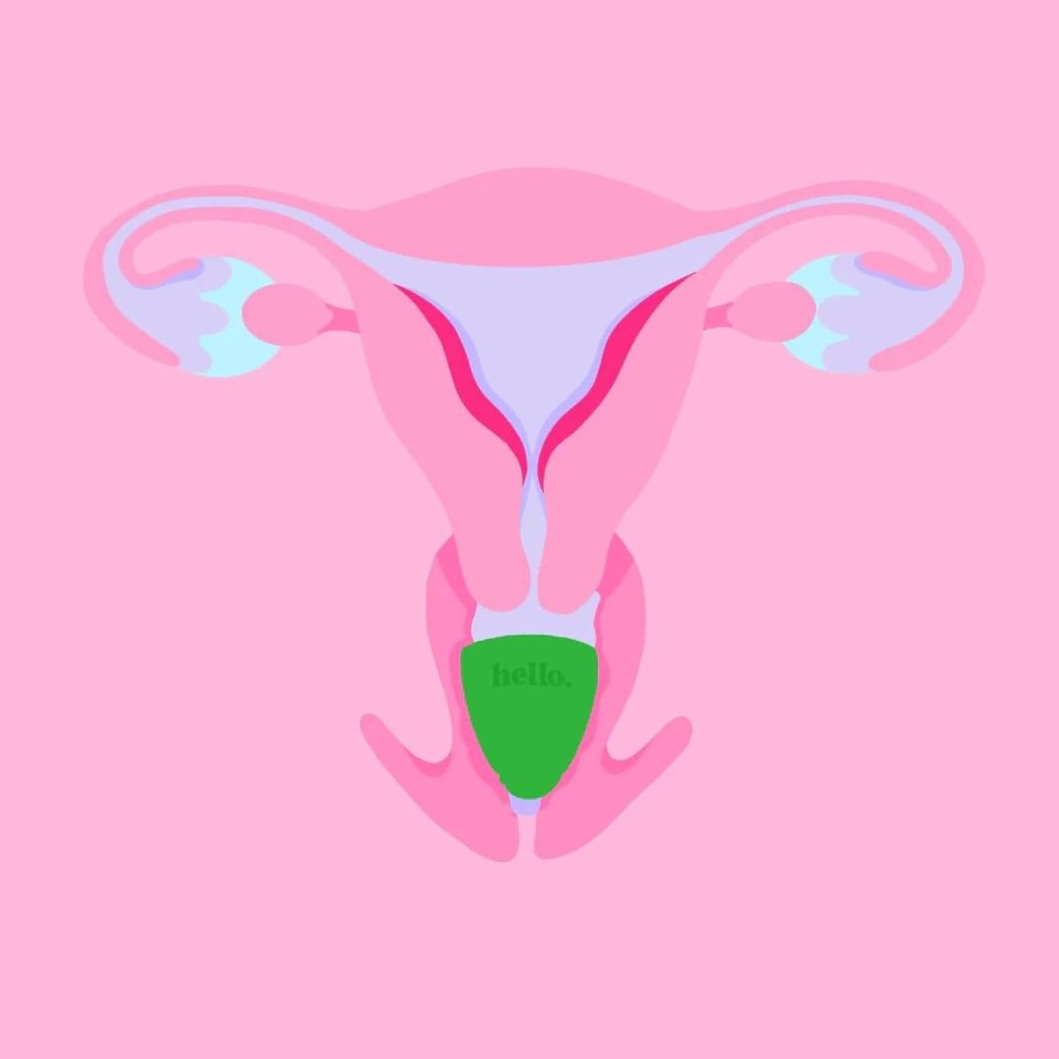 Cup Low Cervix Menstrual Cup | Award Winning Reusable Soft Flexible Alternative to Pads & Tampons | Sustainable