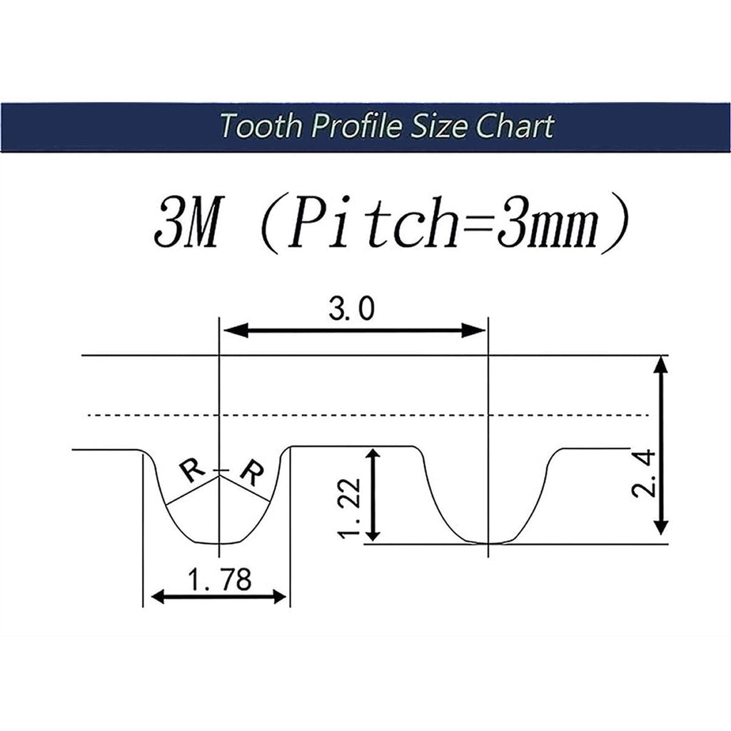 ZHAJNG HTD3M 411 Synchronous Belt 137 Teeth