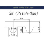 ZHAJNG HTD3M 411 Synchronous Belt 137 Teeth