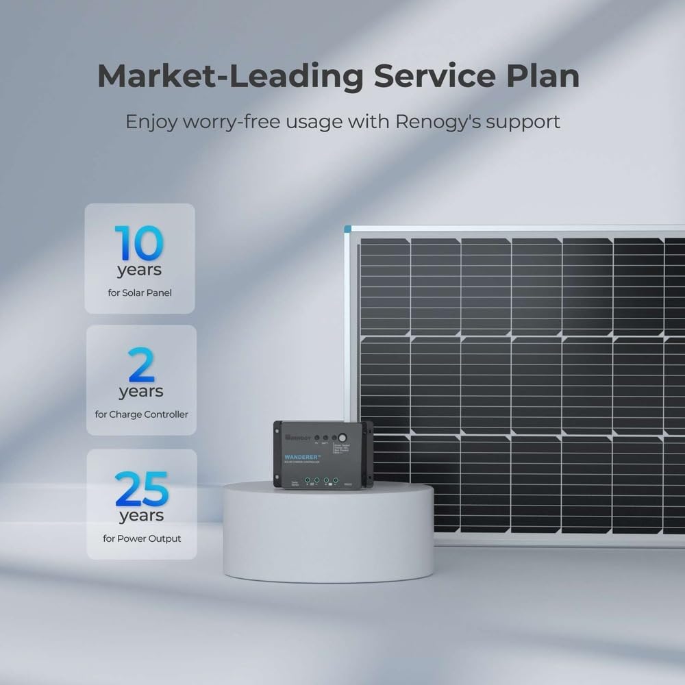 100W 12V Solar Panel Starter Kit with 30A PWM Controller | Complete kit includes Monocrystalline solar panel, Charger