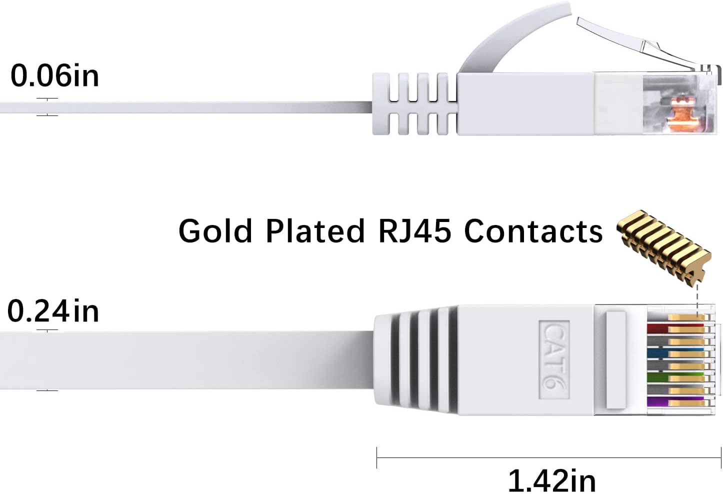 Cat6 Ethernet Cable 50 FT White, Cat-6 Flat RJ45 Computer Internet LAN Network Ethernet Patch Cable Cord - 50 Feet
