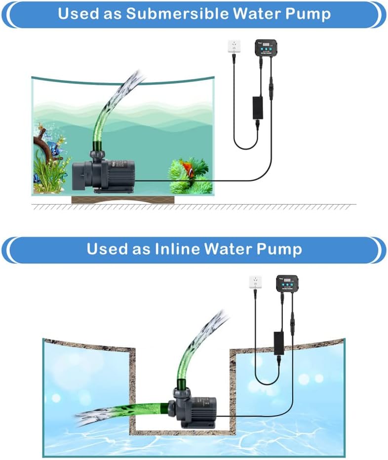 24V DC Water Pump Quiet Inline/Submersible Saltwater Aquarium Pump with LCD Display Controller 800 GPH Return Pump