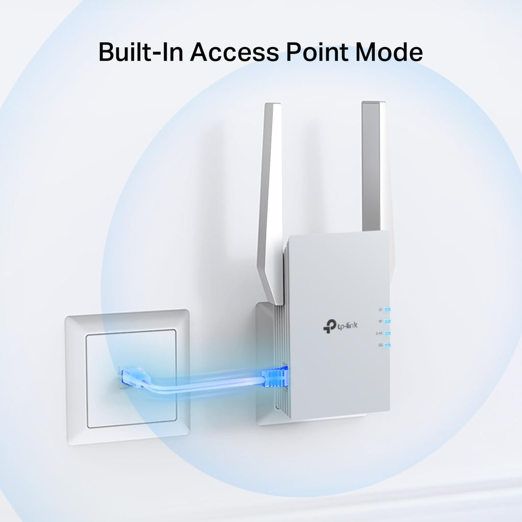 RE515X AX1500 WiFi 6 Range Extender w/Ethernet Port | 1.5G Dual-Band Wireless Repeater Amplifier | Up to 1800 Sq.