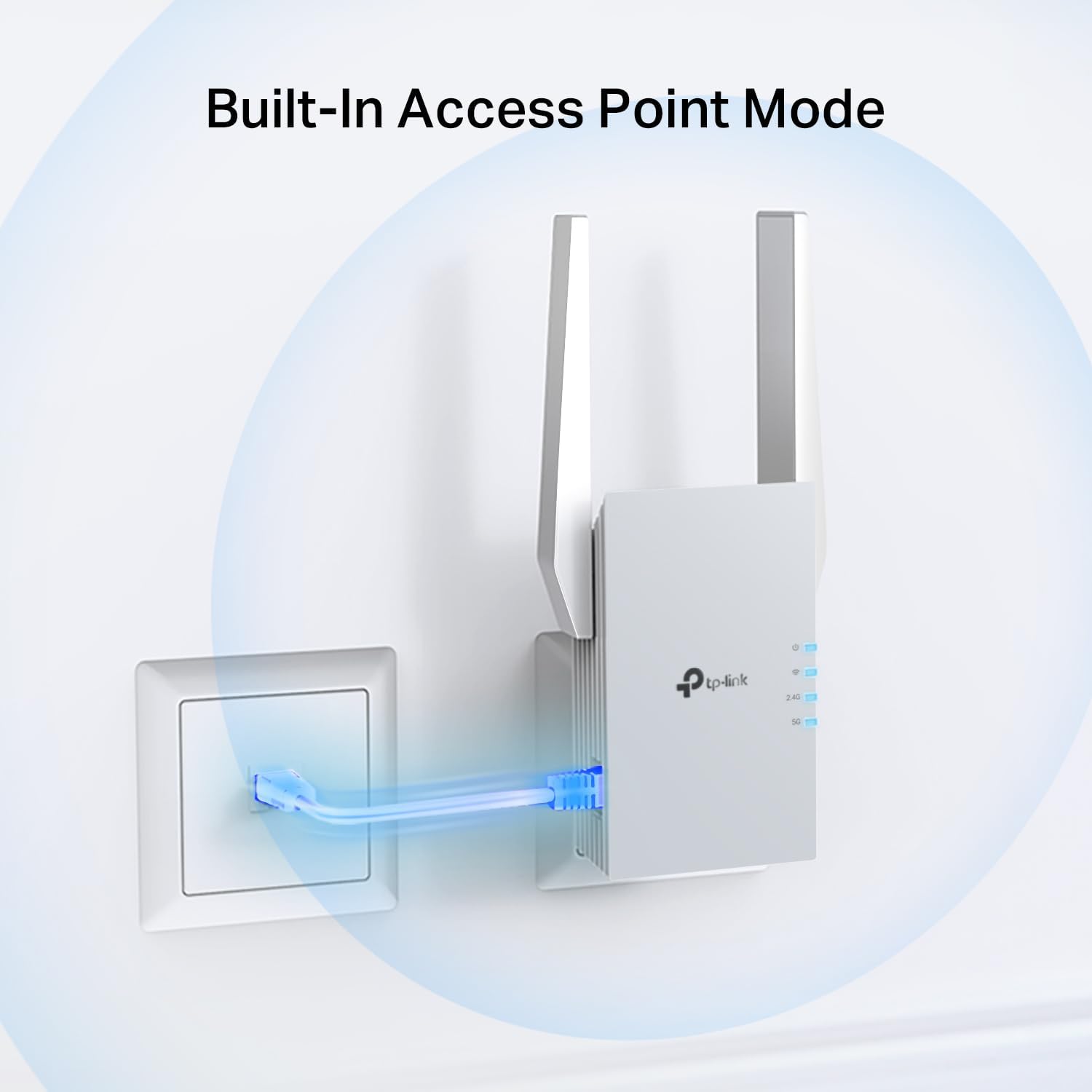 RE515X AX1500 WiFi 6 Range Extender w/Ethernet Port | 1.5G Dual-Band Wireless Repeater Amplifier | Up to 1800 Sq.