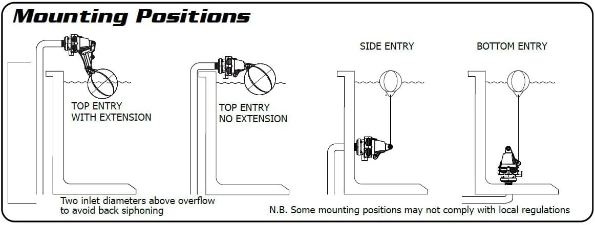 Jobe Valves Detach Short Tail, 1", Yellow/Black (Does NOT Have Nut and Washer)