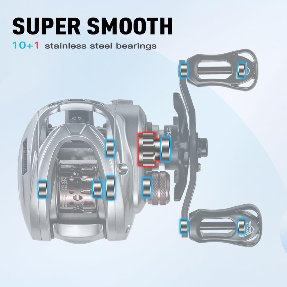 HICC50 Compact Baitcaster Fishing Reels - 4.7oz Ultra Smooth Bait Finesse Casting 30 Magnetic Brake, 7.1:1/8.1:1