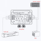Chiffonade 30kg Parallel Beam Load Cell Weight Sensor High Precision Aluminum Alloy Structure for Digital Electronics Kitchen Scale and Industrial Use