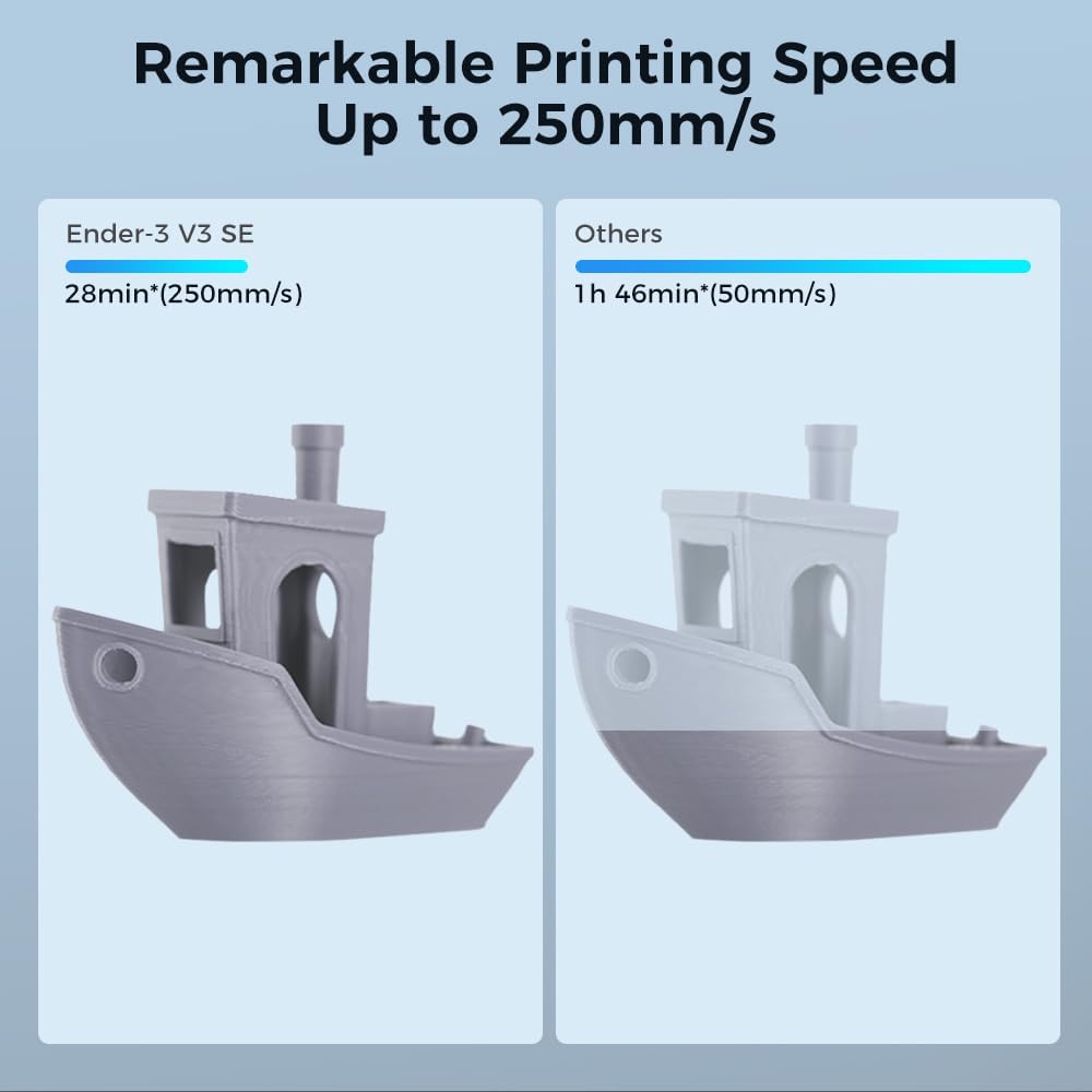 Creality Ender 3 V3 SE 3D Printer with 250mm/s Printing Speed CR Touch | Auto Leveling DIY Printers Sprite Direct