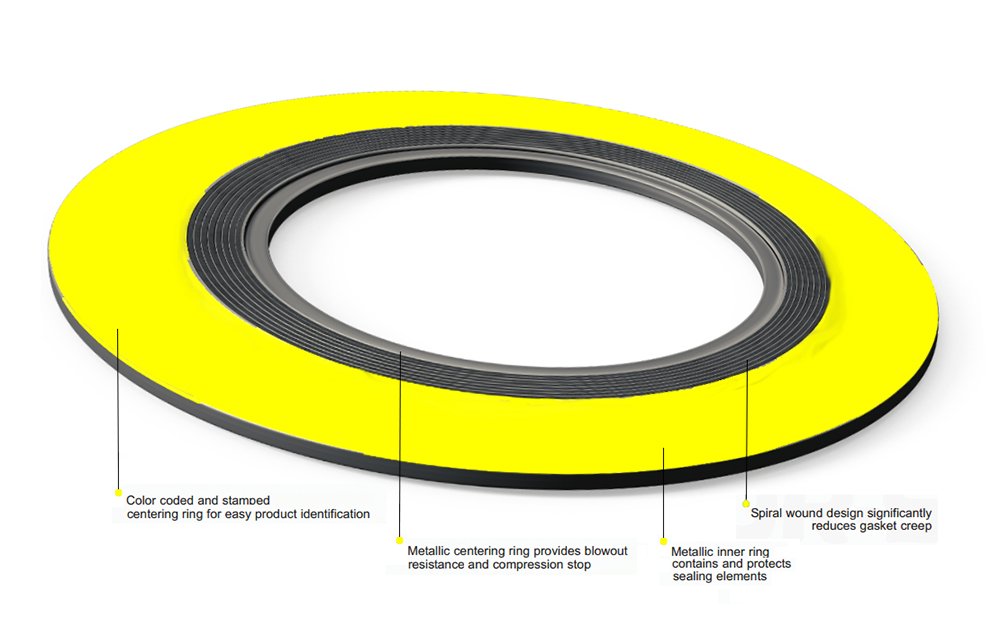 Lamons Sterling Seal and Supply, Inc. API 601 9000IR3304GR150 Spiral Wound Gasket with 304SS Inner Ring, 3" Pipe Size x 150# Class Flange x 304SS/Flexible Graphite