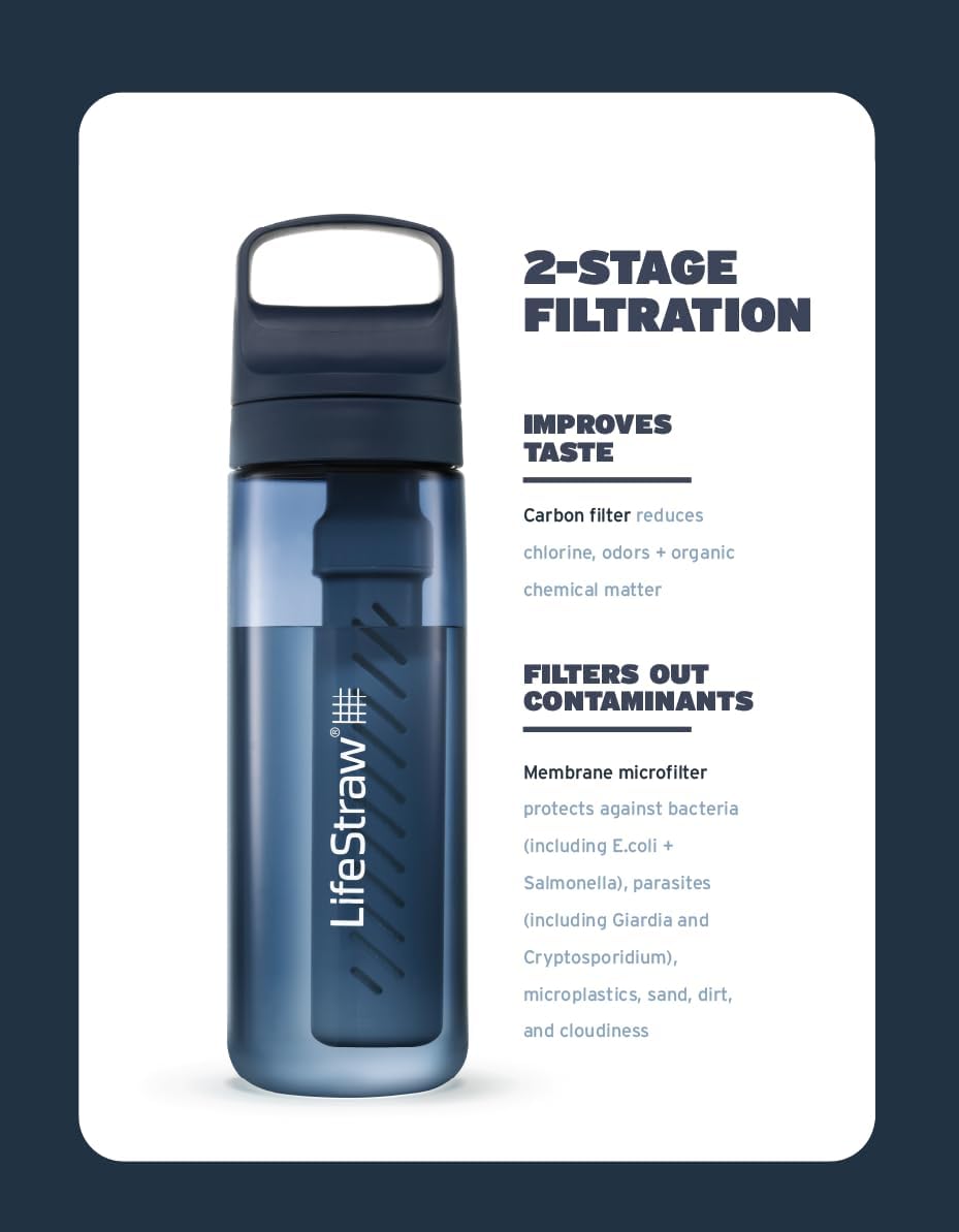 Go Series Water Filter Bottle - BPA-Free, Removes Bacteria, Parasites, Microplastics, Improves Taste, 22oz, Aegean Sea